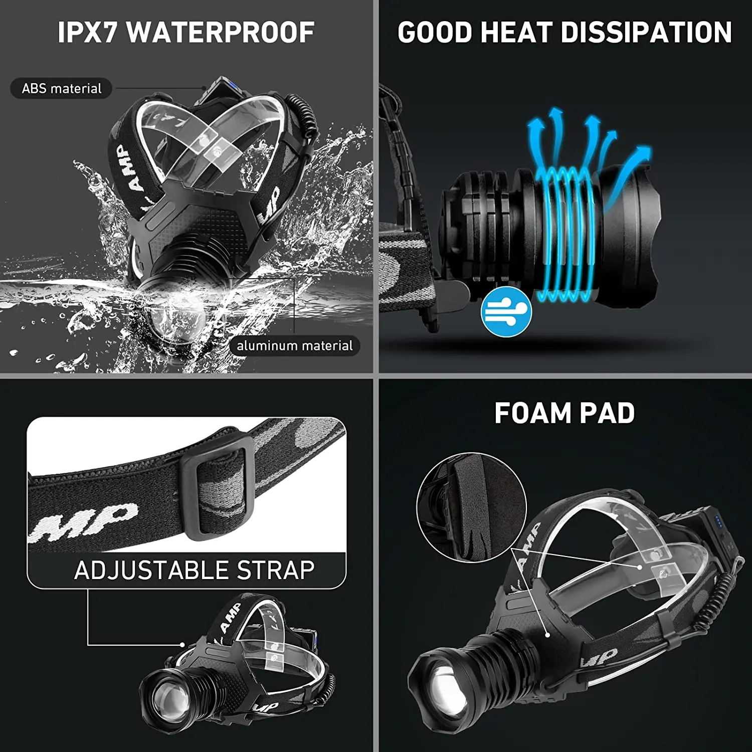 2 Pack Led Rechargeable Headlamp, 100000 Lumens Head Lamps Outdoor Led Rechargeable, Bright Headlamps for Adults with 5 Modes