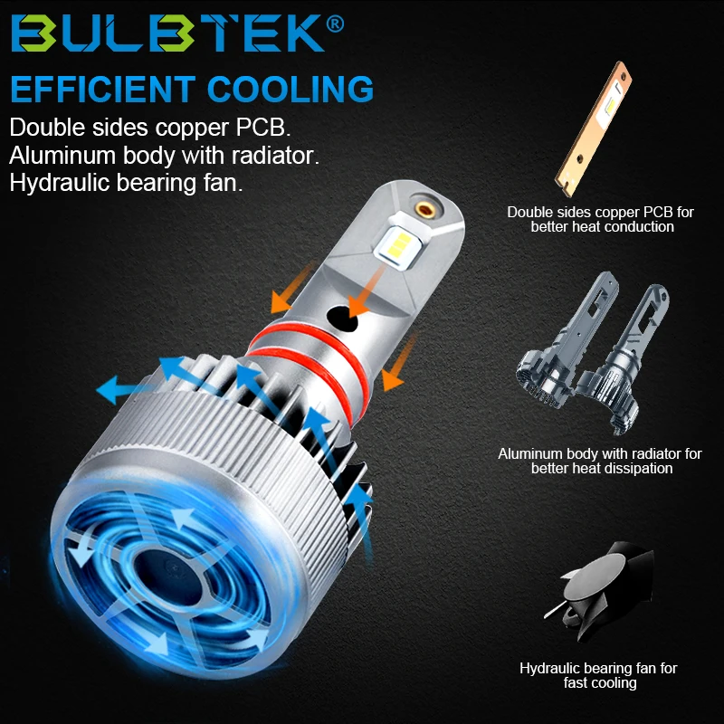 BULBTEK X9 H4 Factory supply car led headlight bulbs h4 small size auto light bulbs H4 high power car headlight bulbs