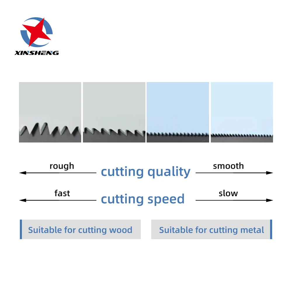 Jigsaw Blade High Carbon Steel Reciprocating Saw Blade For Sheet Panels Wood Plastic Metal Cutting Woodworking