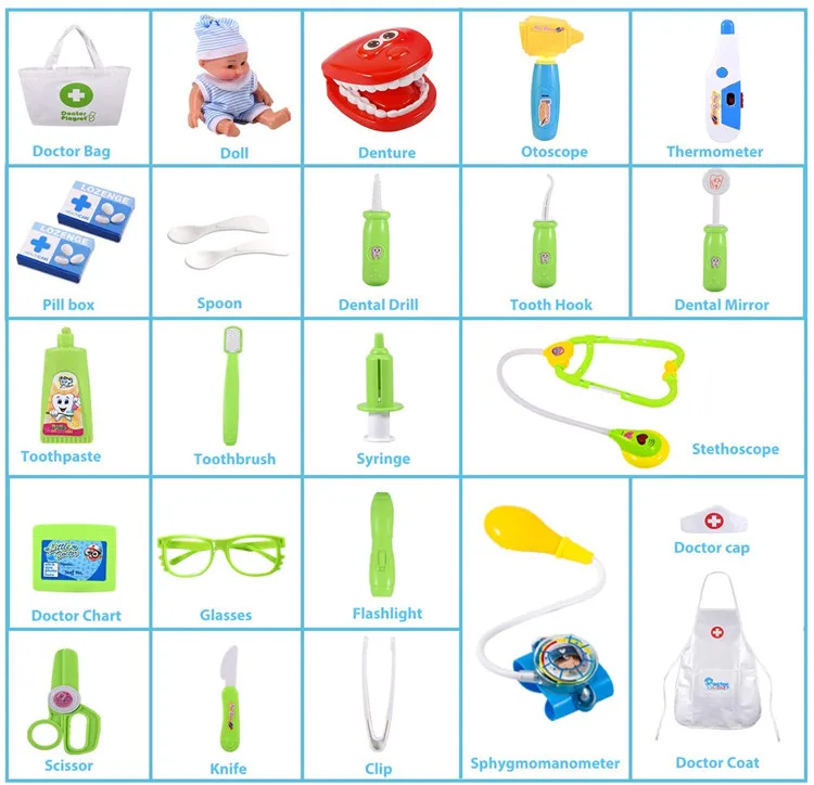 
Wholesale Toys For Kids Playing Doctor Stories Kit 