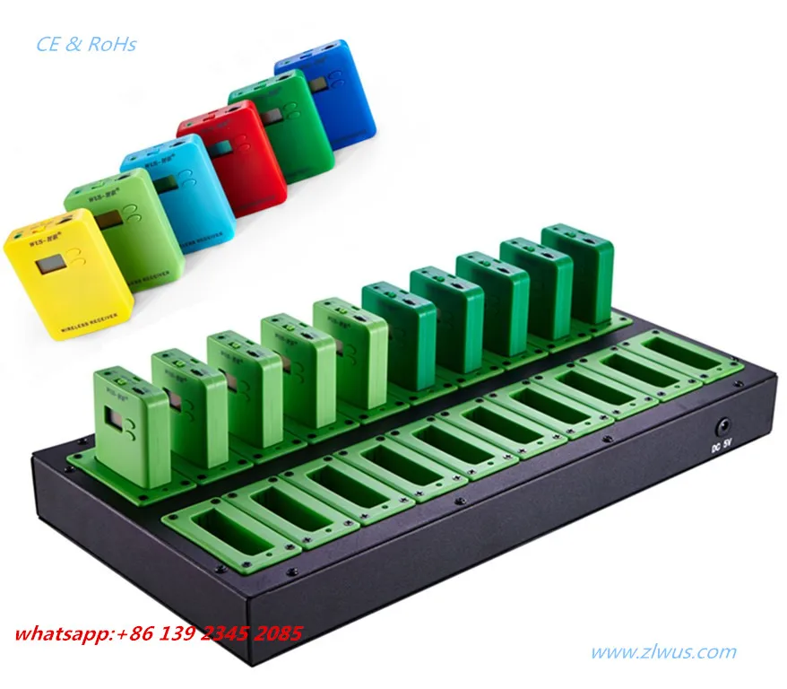 ZLWUS069RC portable mini Wireless Tour Guide System/tour headset/radio Guide for tour teams,conference teams