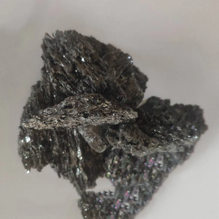 Attractive Price New Type Price Product Silicon Carbide Manufacturer