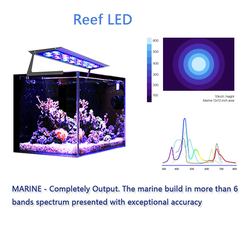 MICMOL G4 Air Pro Series 50W-160W Aquarium Light  Reef lights Saltwater Aquarium Light App control for 45cm-120cm Marine Tank