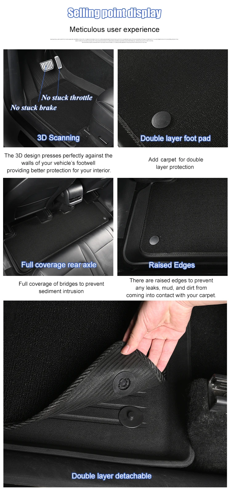 2024 Manufacturer Supply Customised Professional High Quality TPE Car Mat Use For JEEP GRAND CHEROKEE 2022