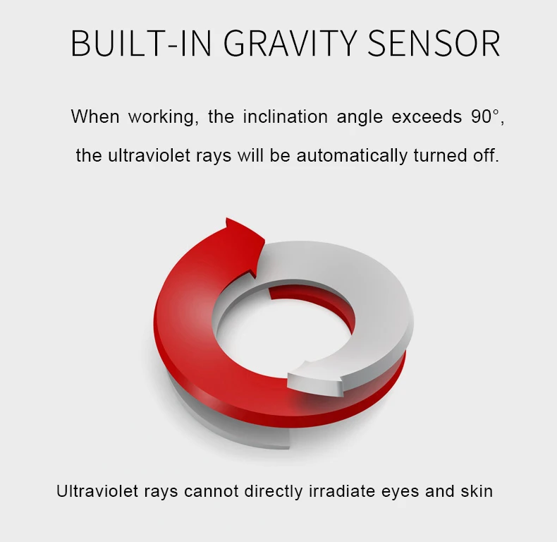 
Portable Ultraviolet Folding LED High-efficiency Fast Germicidal Lamp Home Travel Handheld Sterilizer 