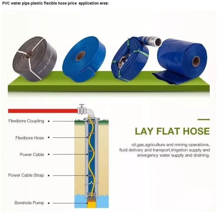 High Pressure Pvc Flexible Water Discharge Pipe Agricultural Irrigation Layflat Hose For China Irrigation System