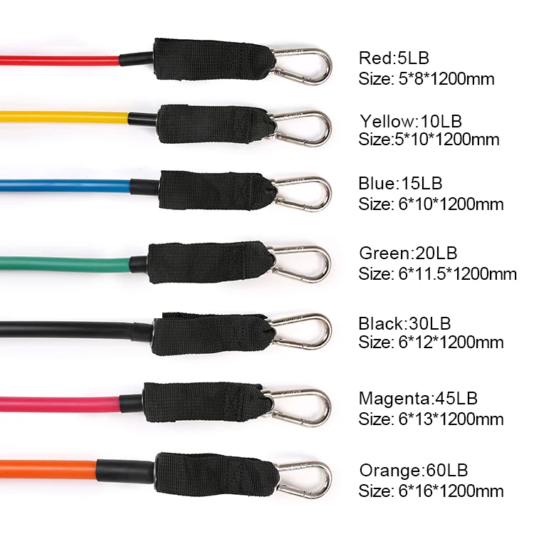 High Quality Wholesale Resistance Band/Tube with Metal Hook