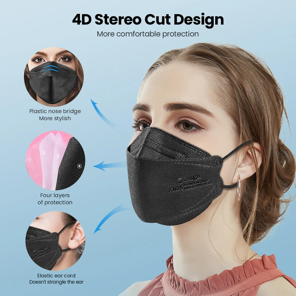Protective safety 4-layers colores tela termosellado cordon cubrebocas negro mouson KN95 face mask