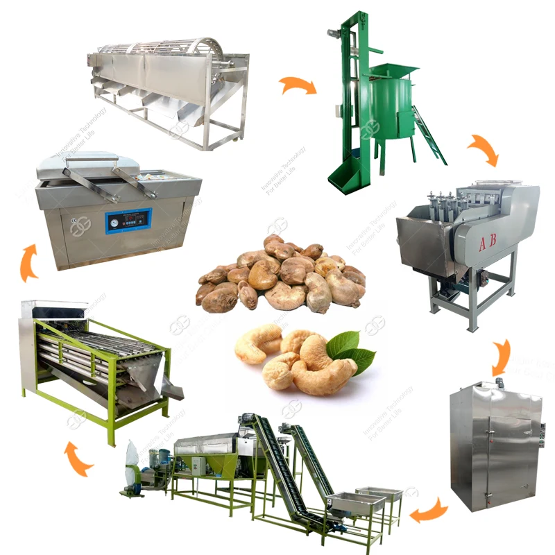 
Automatic Cashew Nut Peeling Machine In Gujarat 