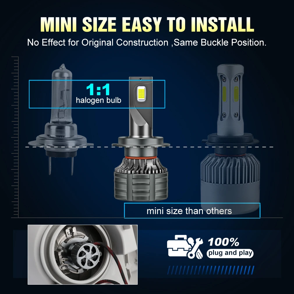 20000LM CSP Auto LED Headlight H1 H4 H7 H11 9005 HB3 9006 HB4 6000K 60W Car LED Headlight Bulb