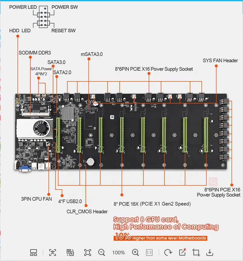 Материнская плата BTC Min ing материнская D37 8 GPU PCI-E 16X слоты DDR3 с портами USB 2 0 SATA 3 детали