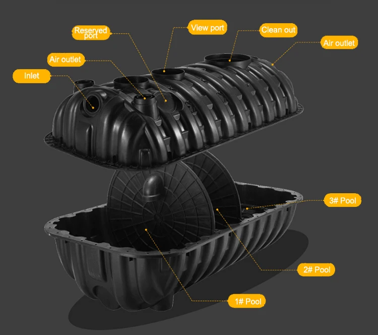 
PE Septic tank for school toilet waste water treatment, plastic septic tank 