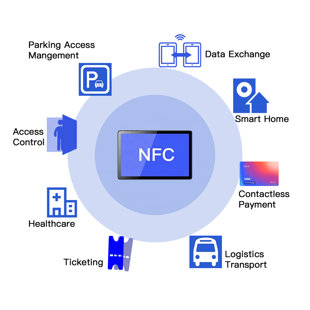 Customized tablet nfc 8 inch android tablet pos systems contactless payment self service kiosk vending machine nfc tap to pay