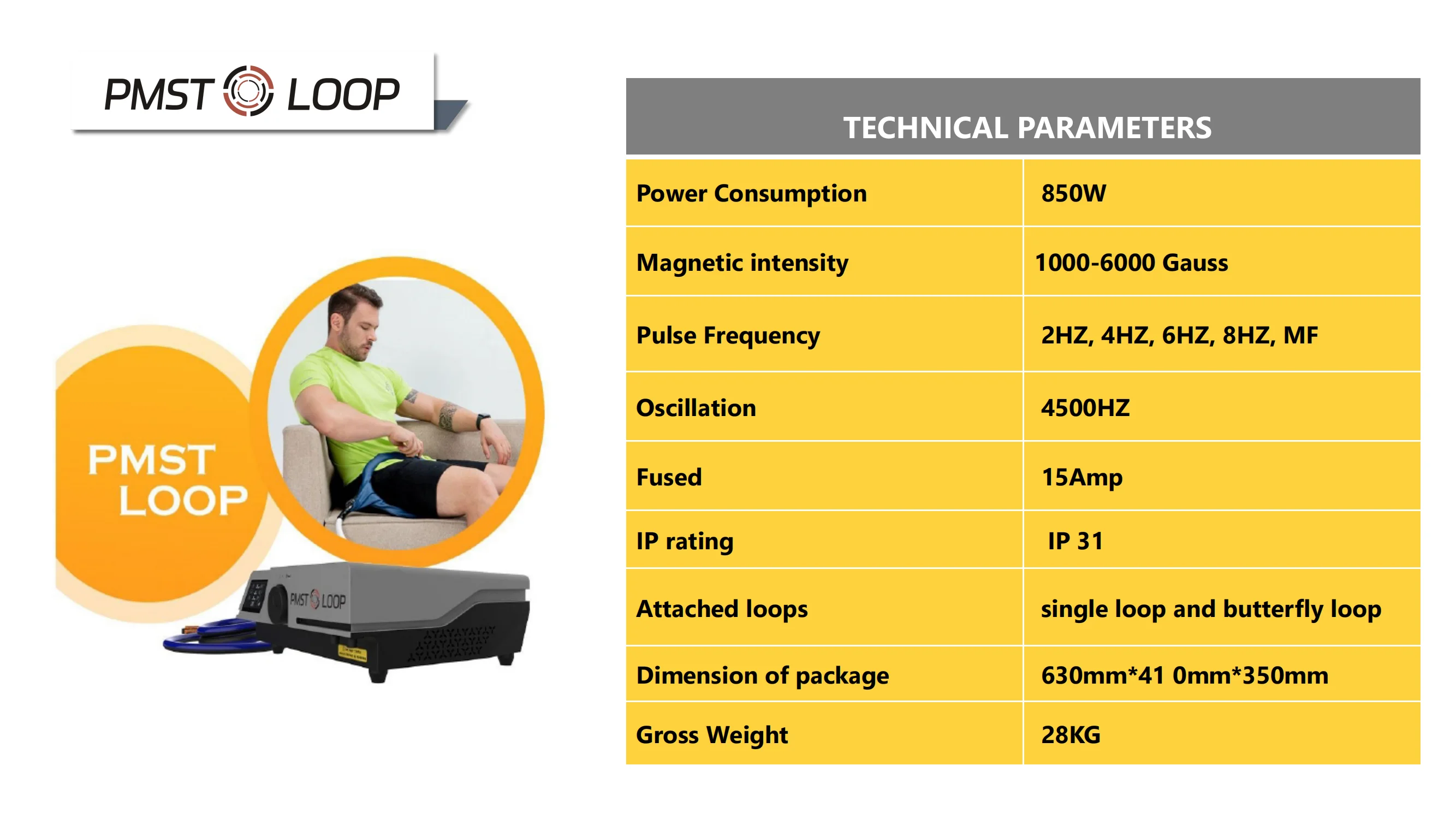 Pemf Pmst loop_01.png