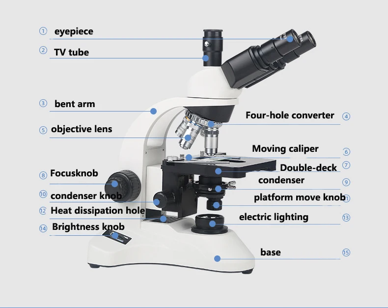 Trinocular Biological microscope for student High power microscope