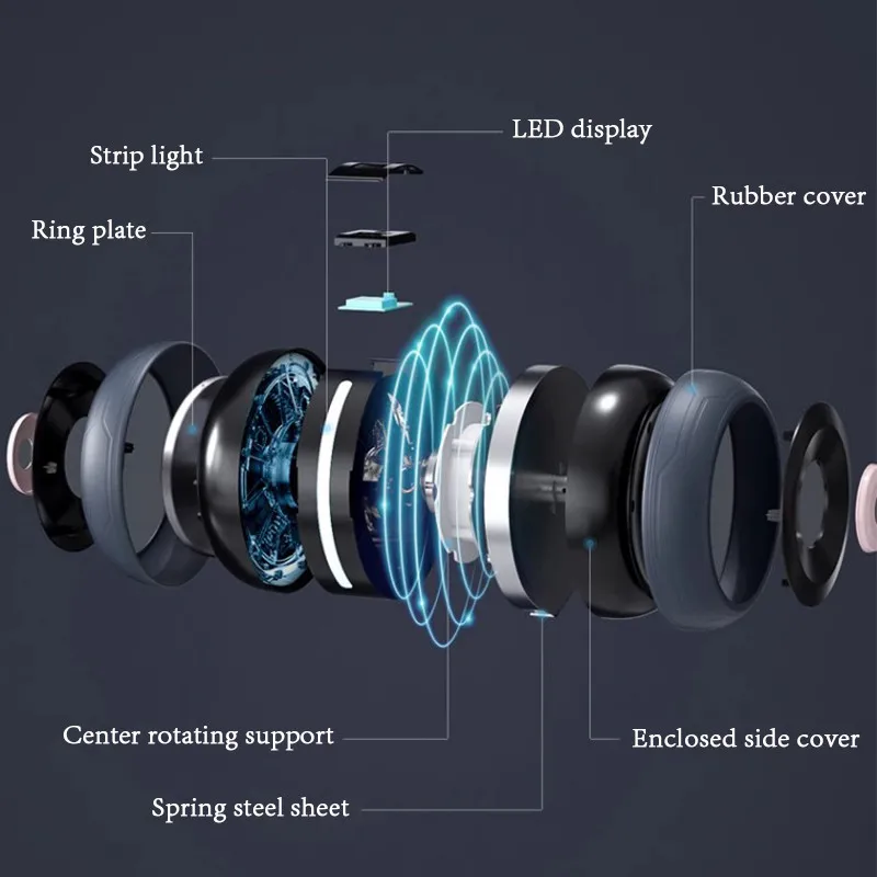 New Arrival Automatic Rebound Roller Wheel Healthy Abdominal Wheel Abdominal  Roller Exercise Wheel