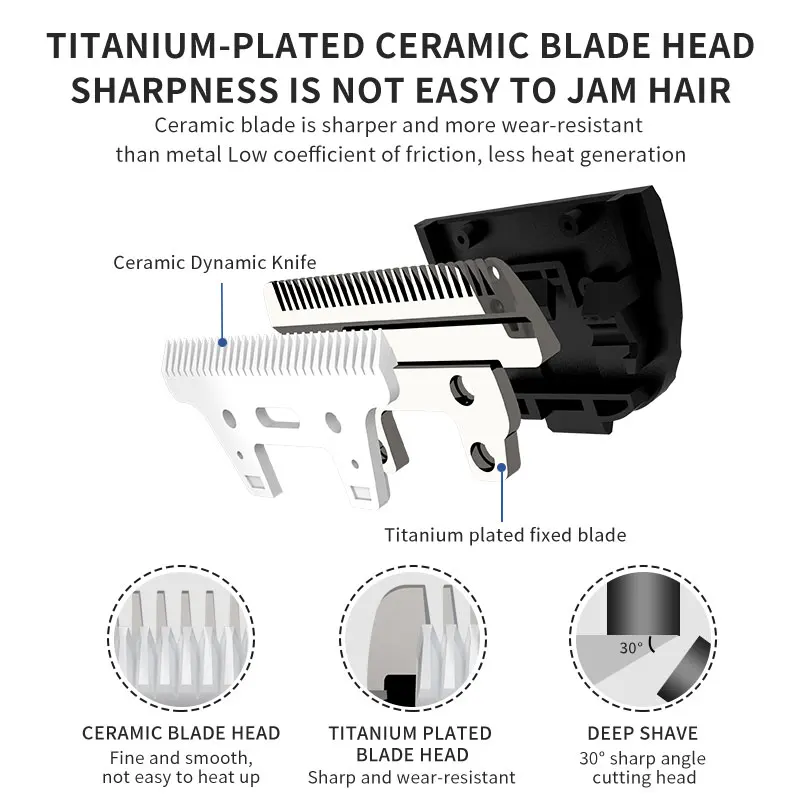 Electronic Pet Grooming Kit Clippers Low Noise Cordless Electric Quiet Pet Cat Dog Hair Shaver Set