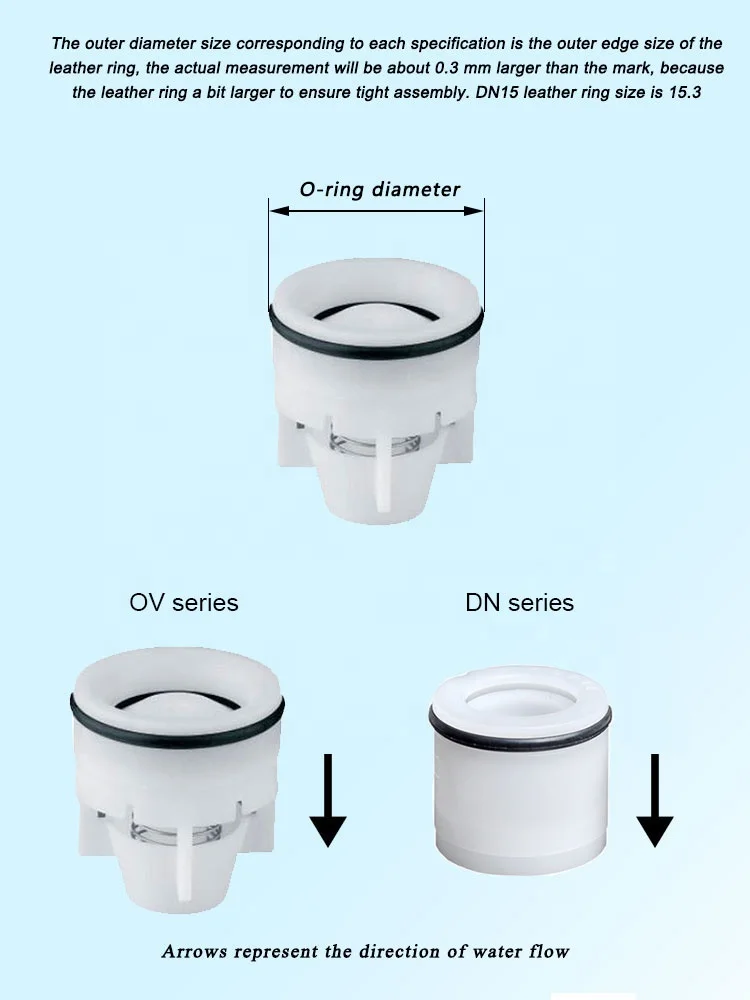 DN14 Plastic One-Way Water Check Valve with Anti-Backflow Core Angle Faucet Check Valve Structure Control