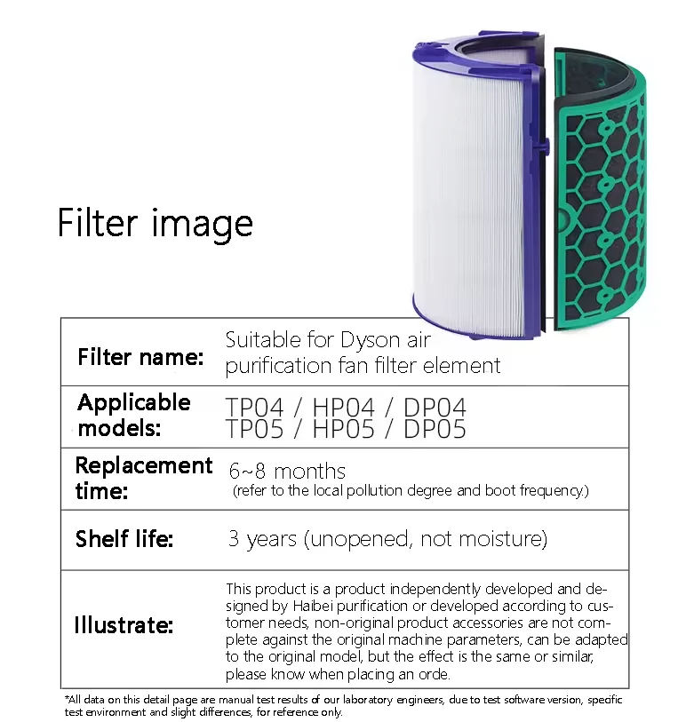 Wholesale Activated Carbon Filter Air Purifier H11 H12 Cylinder Air Filter Replacement Home Air Ventilation Filter