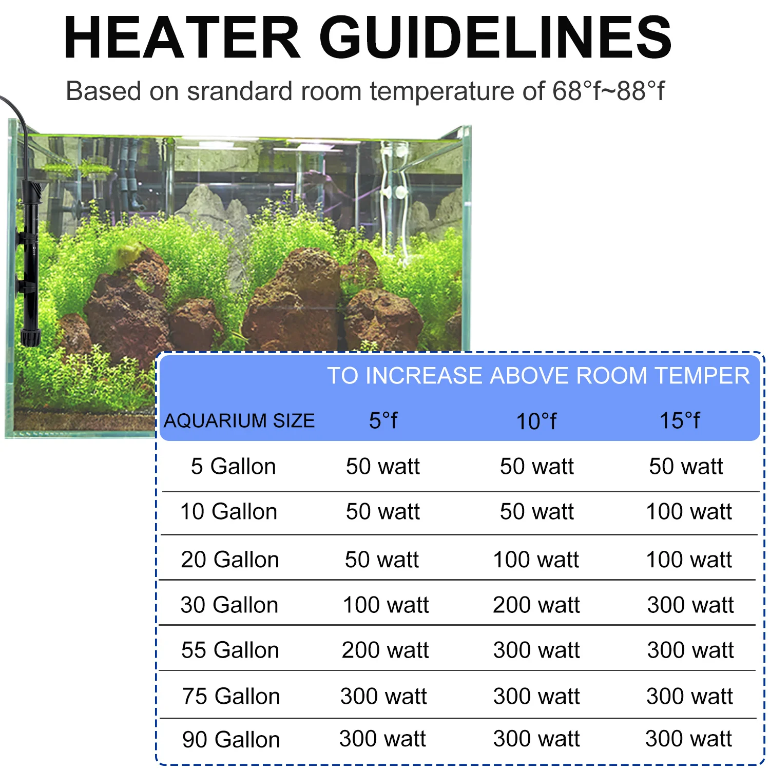 Heto HA-75 Glass Fish Round Heater