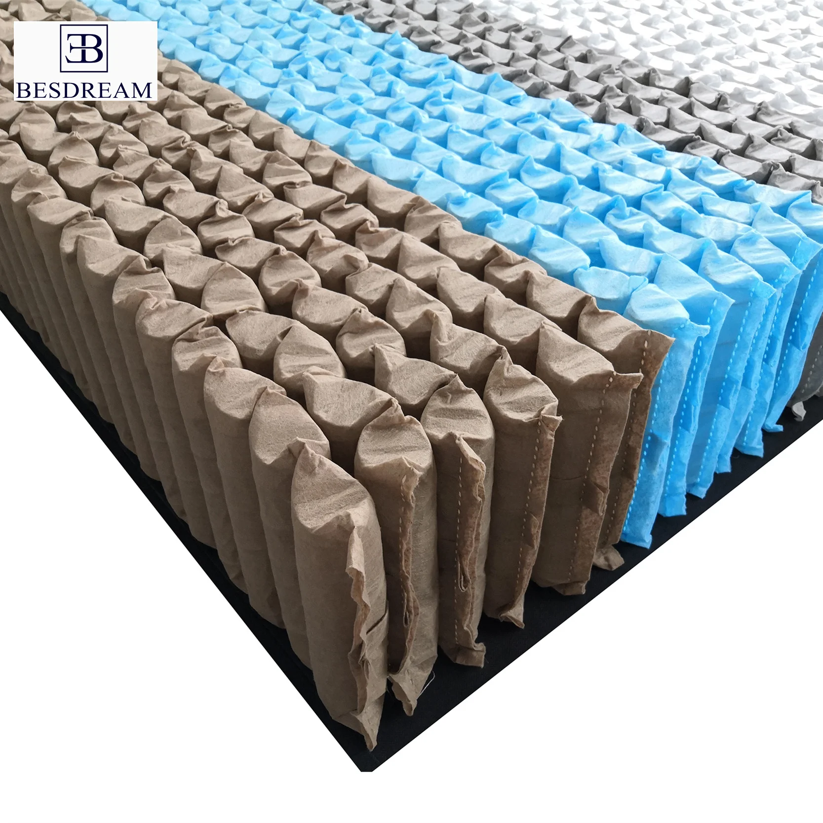 China manufacturer Micro Mini pocket spring 3 5 7 9 zone Mattress Inner Pocket Spring Unit