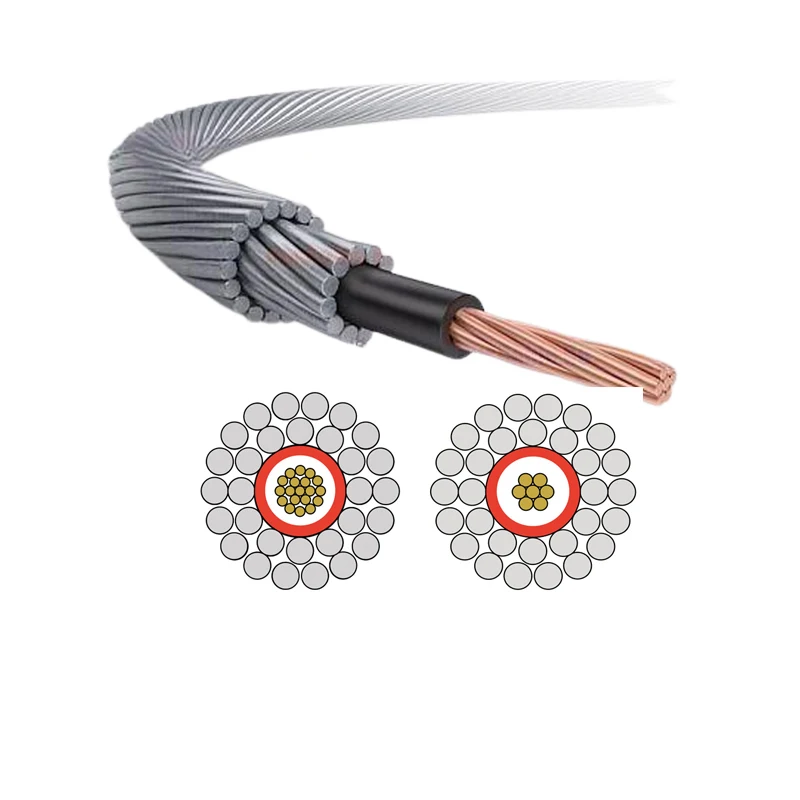 High-Density Shield EMC Cable Geophysical Well Logging Coaxial Cable 5/16 EMC Cables