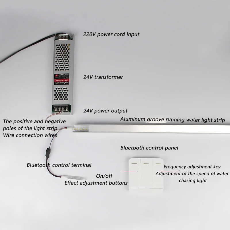 Chasing Flow Water Linear Light Remote Control Running Water Flowing LED Strip Light for Home House Decoration