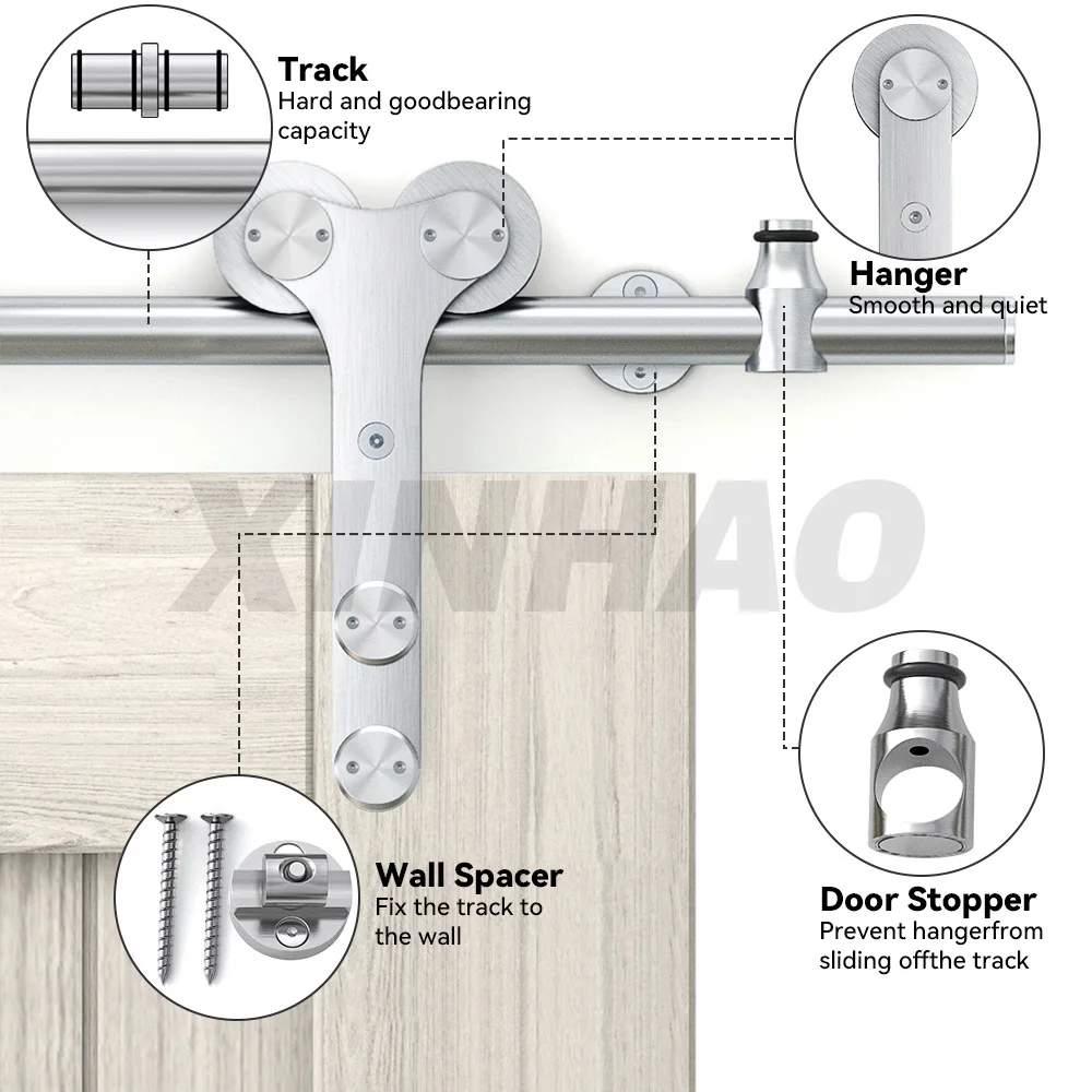 Double Wheel Stainless Steel Wholesale Sliding Barn Door Hardware Kit Suitable for wooden doors