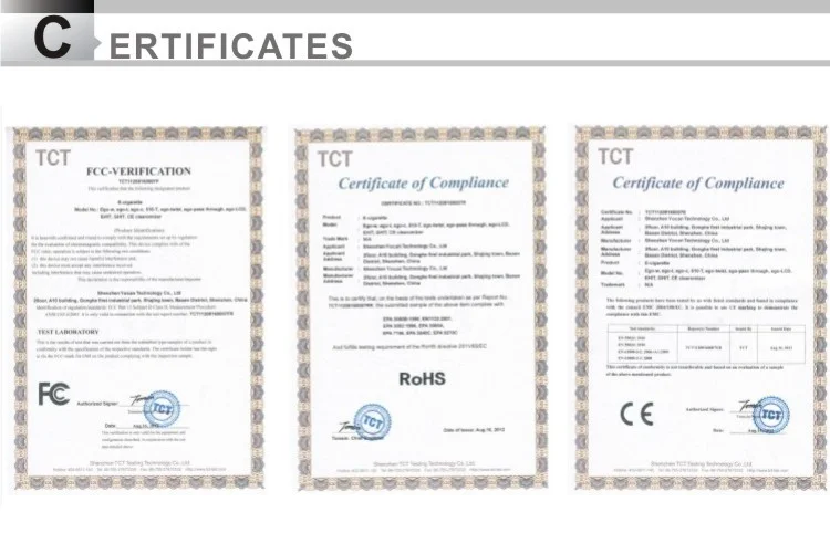 Certificates
