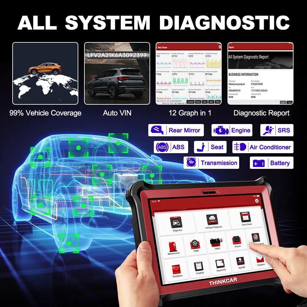 Thinkcar ThinkTool Pad10 OBD2 Scanner Automotive Bidirectional Scan Tool SRS Key OBD 2 Car Diagnostic Tools