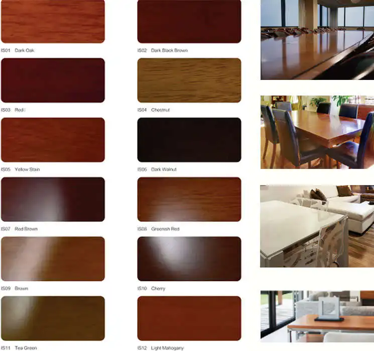 CARPOLY Water Based Wood paint Italian quality wood paint for open pore effect high gloss series