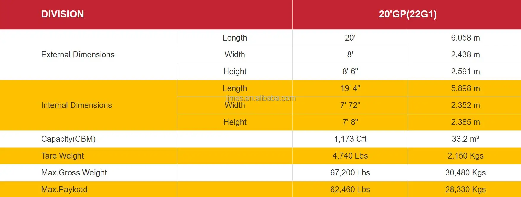 20GP_DRY CONTAINER
