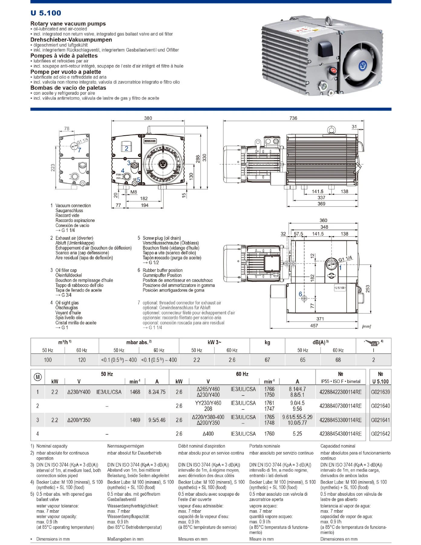 Good reliability U5.101 vacuum pump rotary vane pump for industry