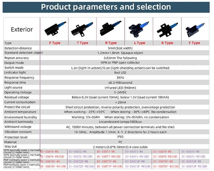 China Leraun Slot-type Micro Photoelectric Switch Sensor WIth 6 Types NPN PNP Infrared Photoelectric Sensor
