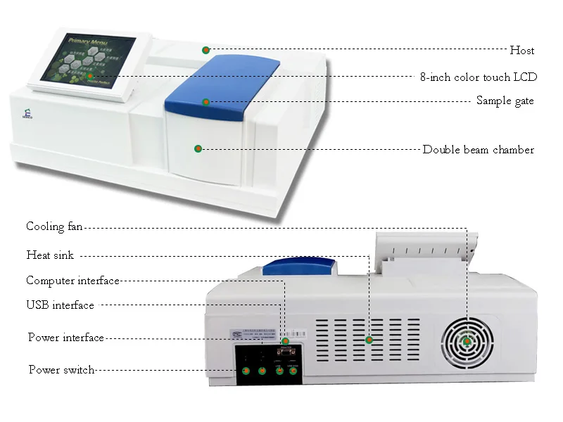 SERICO Double Beam UV VIS Spectrophotometer Model L8 Wavelength 190-1100nm  Laboratory Equipment