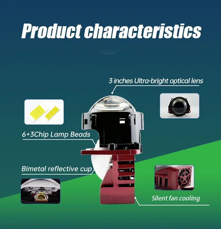 New 60W High Quality LED Headlamp for Ford Kia 3-inch Dual Lens 6000K White Light CSP Chip H1 Beam for Corolla Venza Models