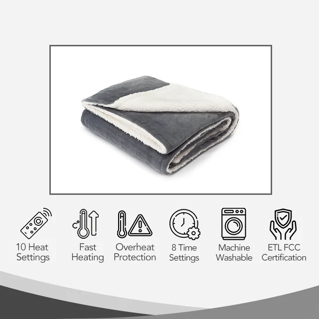 Двухстороннее очень мягкое одеяло с подогревом, размер 50x60 дюймов, 110 В, ETL