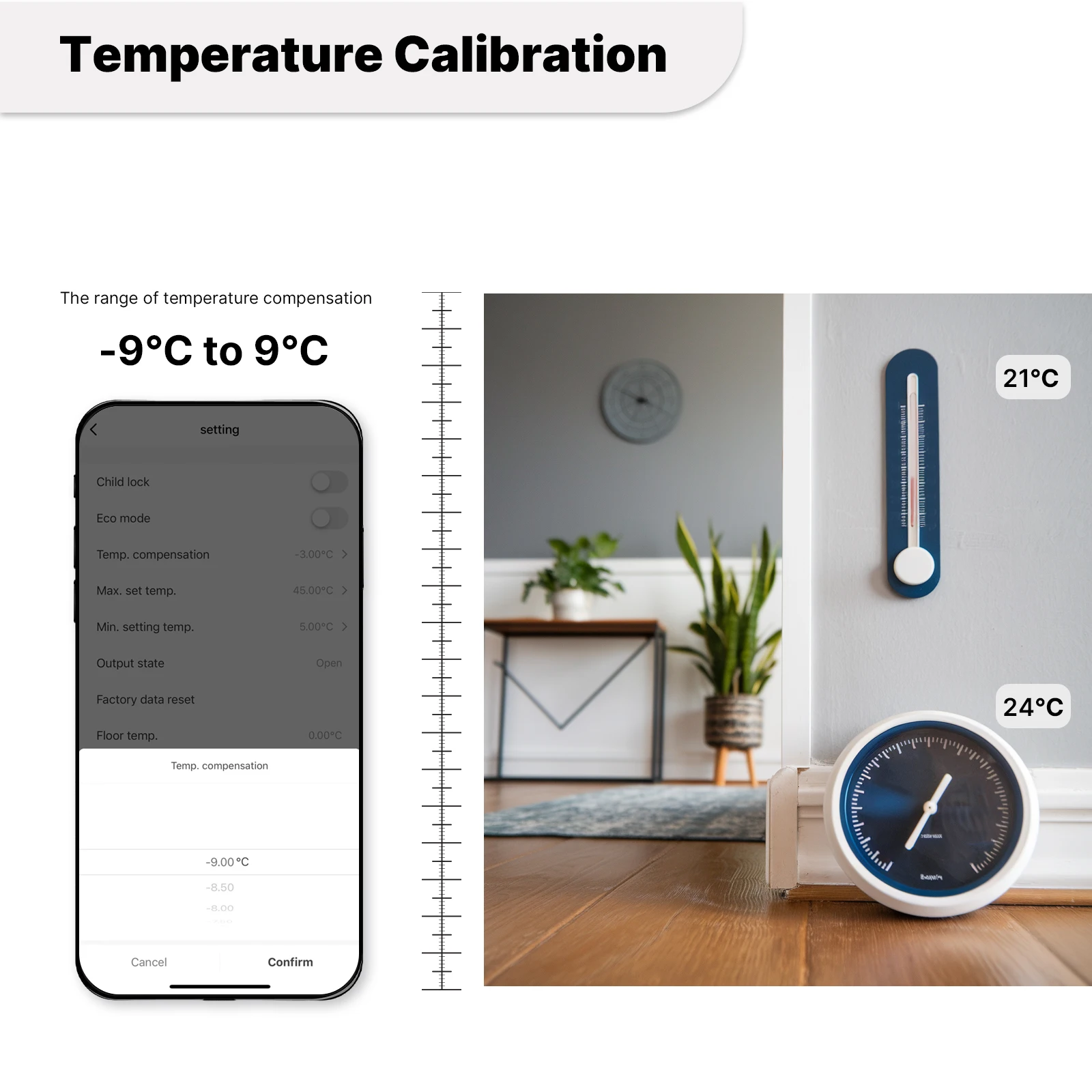 TUYA Smart Matter Heating Thermostat Smart Home Automation System for different Platforms Acho Google Home Yandex Homekit etc