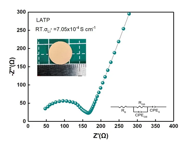 LATP Li1.3Al0.3Ti1.7P3O12 Powder Soild State Battery Electrolyte Power For Battery Lab Research