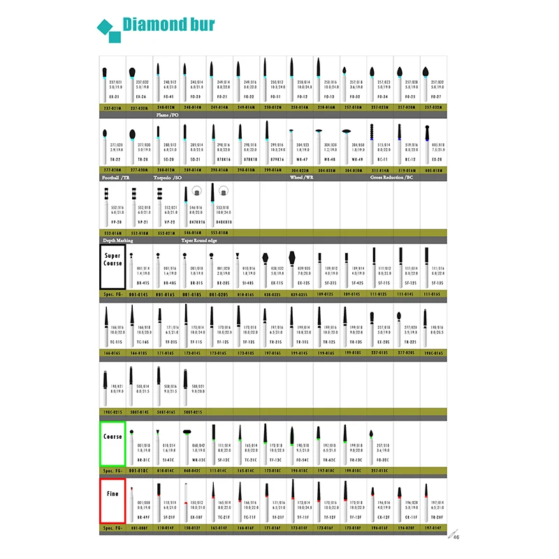 Алмазные боры стоматологические высокоскоростные алмазные FG