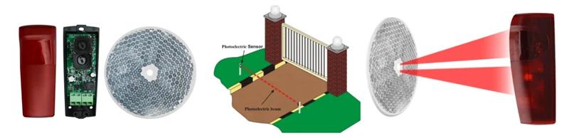 YET611RI auto optical proximity led motion position door alarm sensors light smart 433 mhz ir ac remote control