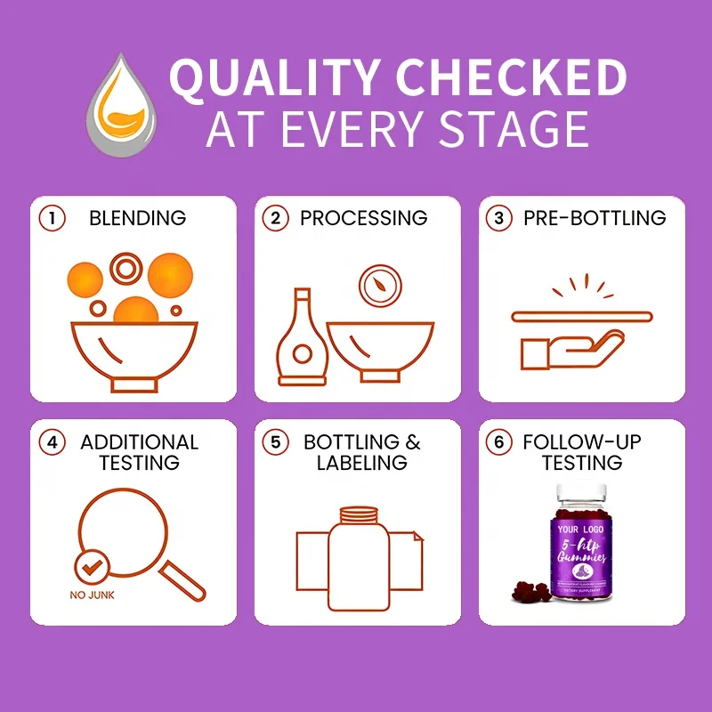 OEM ODM 5-HTP Supplements Melatonin Sleep Gummies Improve Relax Promote Sleeping Deep Melatonin Gummy Candy