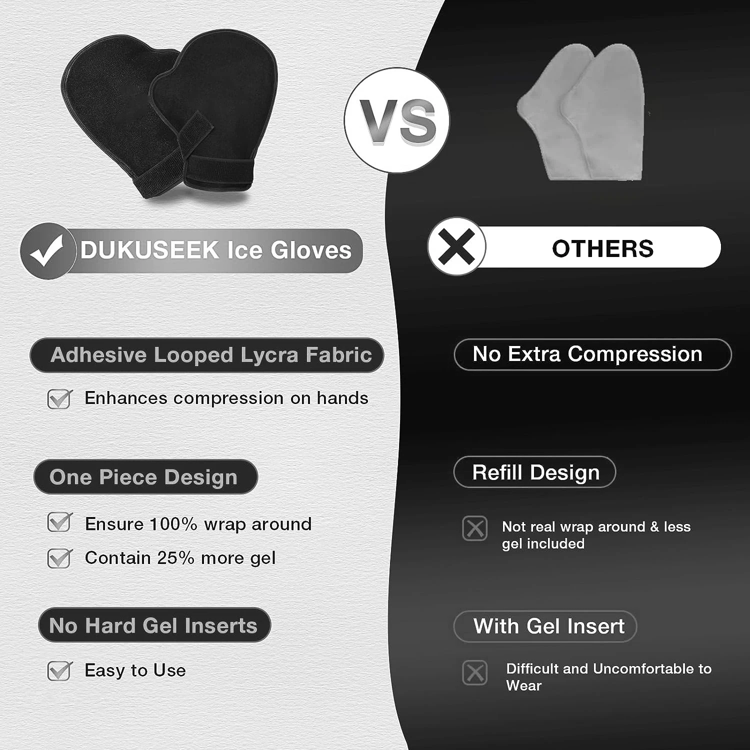 2023 Hot Selling Products Black Color Reusable Cold Mittens Pain Relief 2 Gel Ice Packs Hand Cold Therapy Ice Gloves