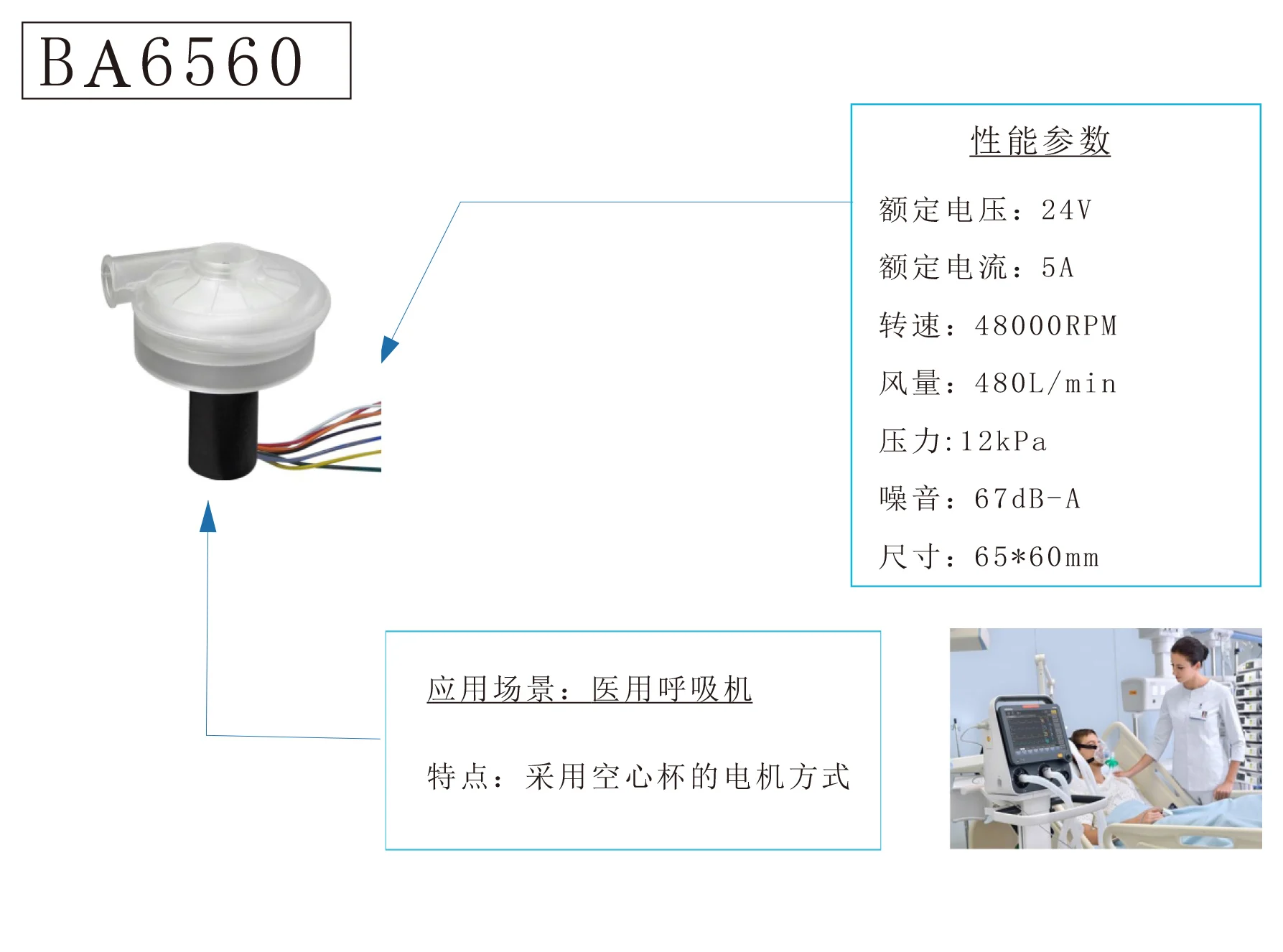 Высокоскоростной медицинский воздуходувной аппарат постоянного тока cpap для аппарата ICU