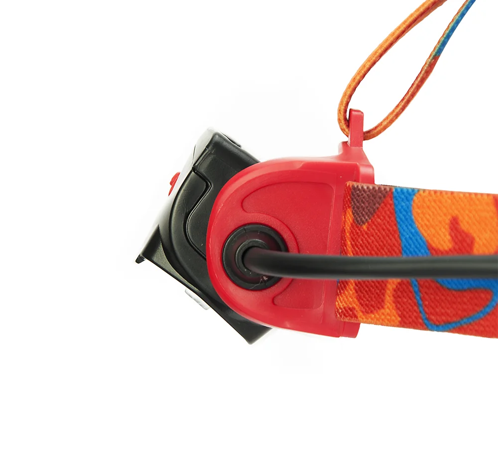 6 Lighting Modes 395 Lumens Powerful COB LED Headlamp Sensor Headlight