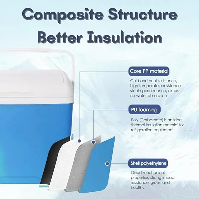 SeeMore 50 Liter Ice Cooler Hard Cooler Picnic Lightweight for BBQ Beach Camping Ice Chest Box