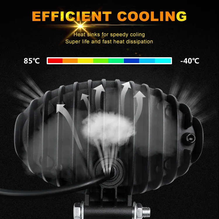 kaidisi 2020 NEW super bright 24w 144W high power led chips 8leds led work light round 24V for Truck Motorcycle SUV Offroad