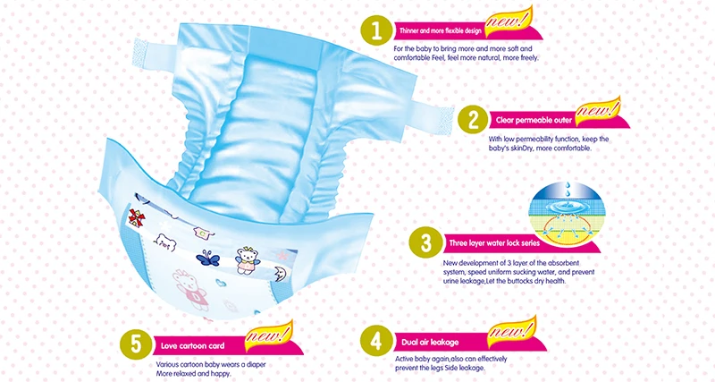 Supply Wholesale Price Training Pants Diaper Productos Para Bebes Al Por Mayor Baby Diapers Wholesalers In Dubai