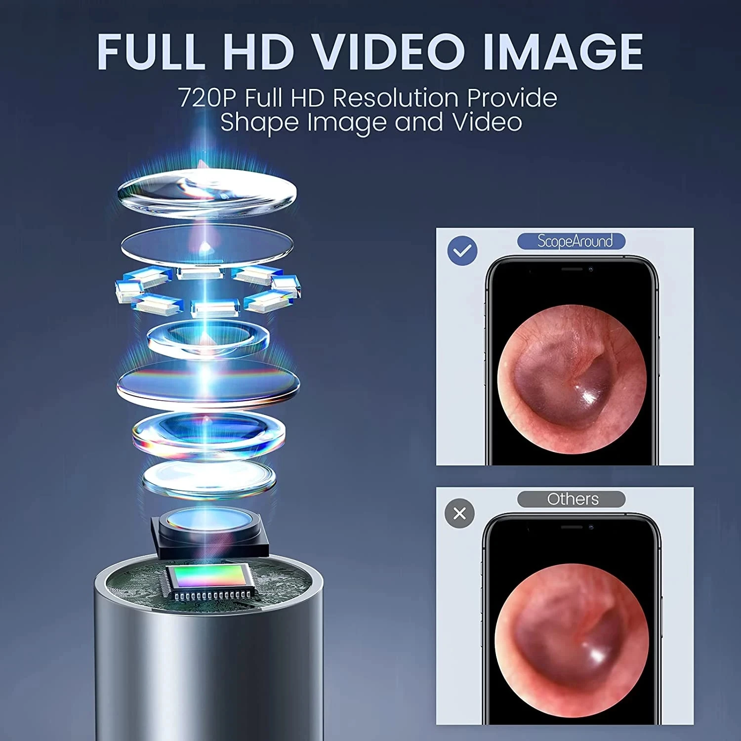 Wireless Otoscope Ear Camera 3.9mm 720P HD WiFi Ear Scope with 6 LED Lights for Kids and Adults Support Android and iPhone