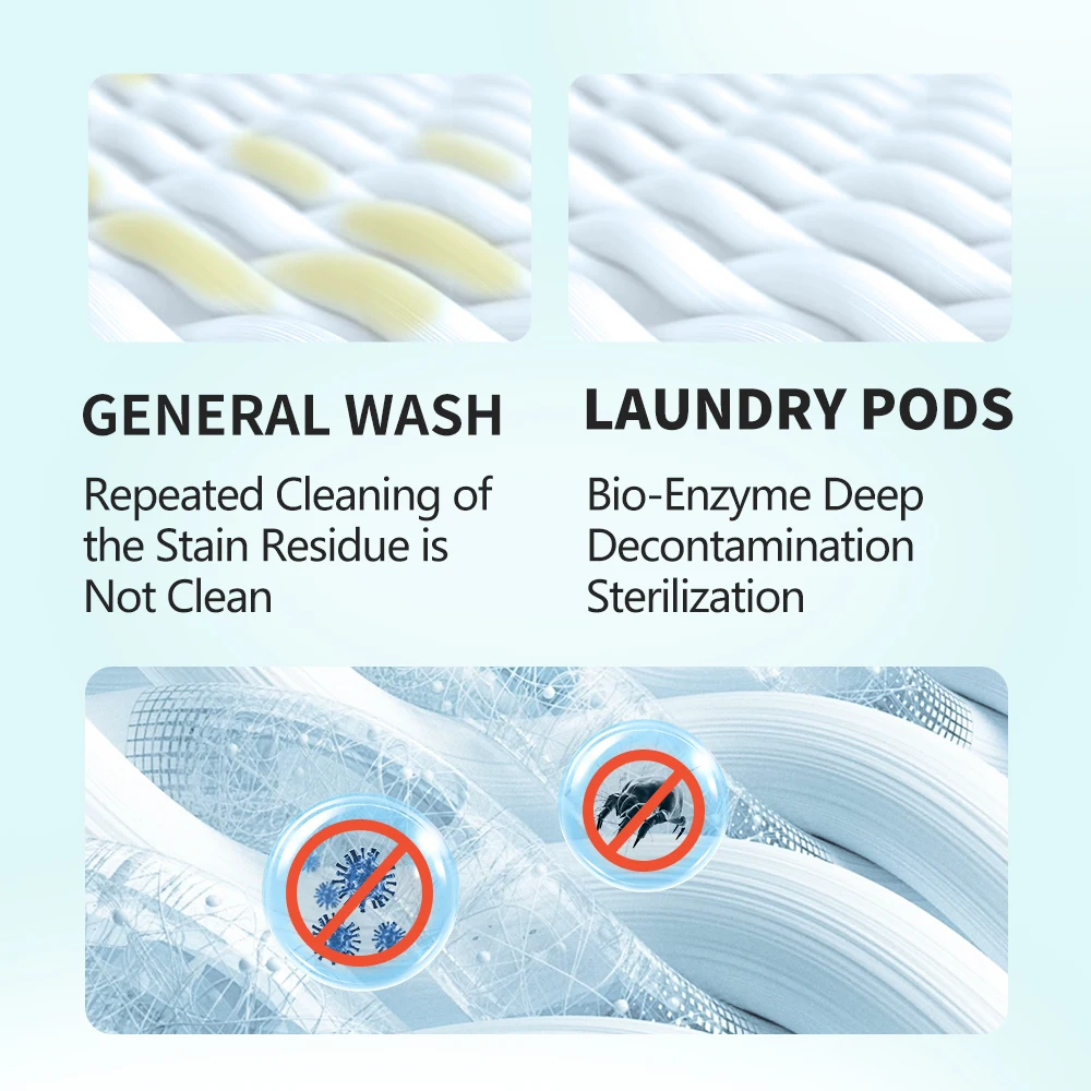 Hypoallergenic Organic Laundry Pods Long Lasting Fragrance Fabric Softener Concentrated Liquid Laundry Detergent Capsules